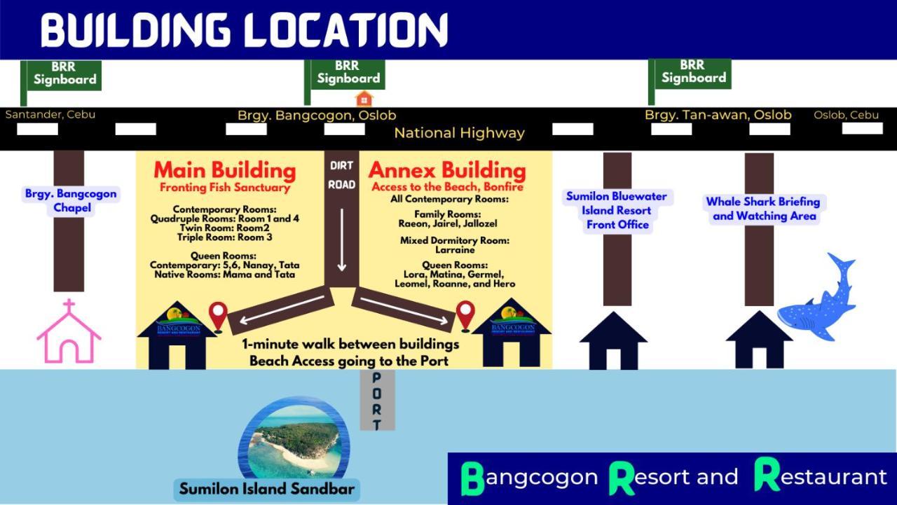Island Front / Bangcogon Resort&Restaurant Oslob Extérieur photo